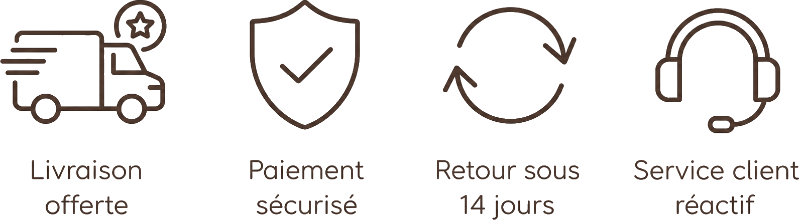 Livraison offerte, paiement sécurisé, retours sous 14 jours et service client réactif